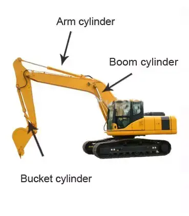 Hydraulic Boom Cylinder For Mini Excavator